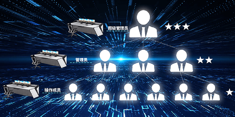 10、多用戶(hù)權(quán)限.png