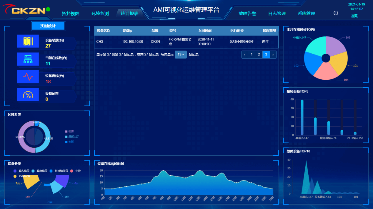 1632292172379967.png 2、統(tǒng)計報表.png